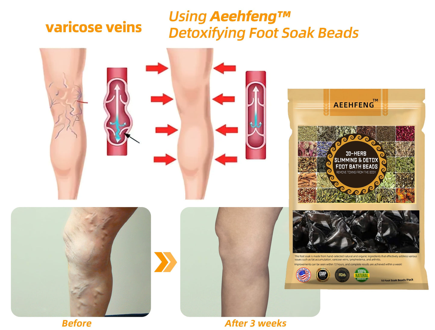 Aeehfeng™ 30-Herb Slimming & Detox Foot Bath Beads - (LANA Certification, Lymphatic Association of America)