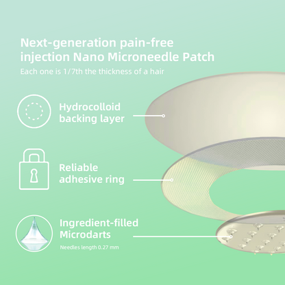 👩‍⚕️Oyikey™ SMGT-GLP-1 Nano Microneedle Patch（Painless, long-lasting, addressing diabetes, obesity, and cardiovascular diseases）