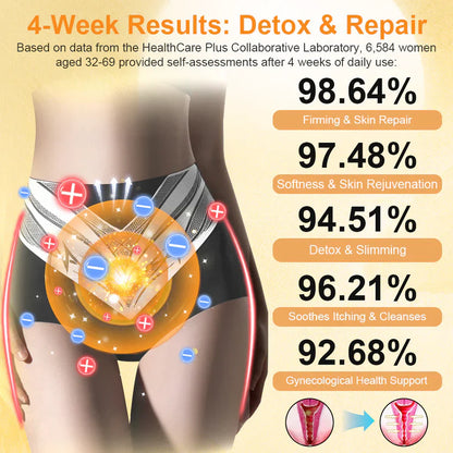 VOCJFEI™ Medical Grade Titanium Fiber Tourmaline Shaping Shorts (LAST DAY SALE-80% OFF)👙