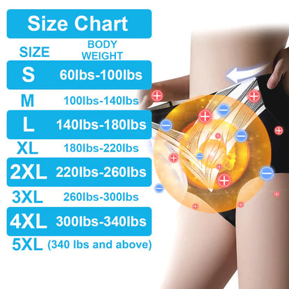 VOCJFEI™ Medical Grade Titanium Fiber Tourmaline Shaping Shorts (LAST DAY SALE-80% OFF)👙