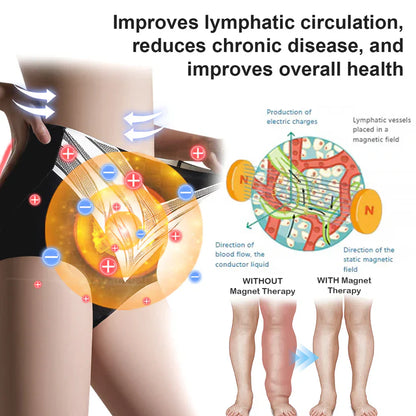 VOCJFEI™ Medical Grade Titanium Fiber Tourmaline Shaping Shorts (LAST DAY SALE-80% OFF)👙
